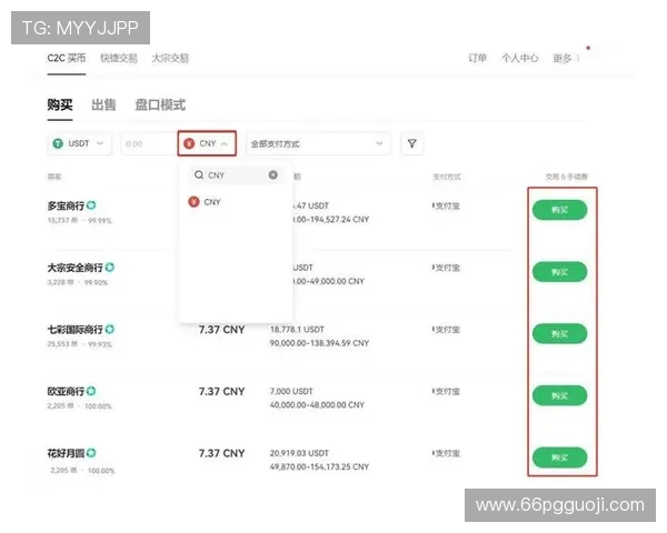如何快速找到并下载USDT交易所的手机应用程序