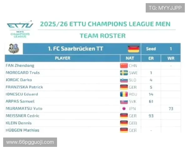 2026年欧冠比赛日程安排及重要赛事分析